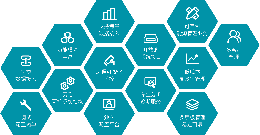Ǯ��Ǯ������ - �ƶ�֧��|һվʽ����Ǯ������ƻ�