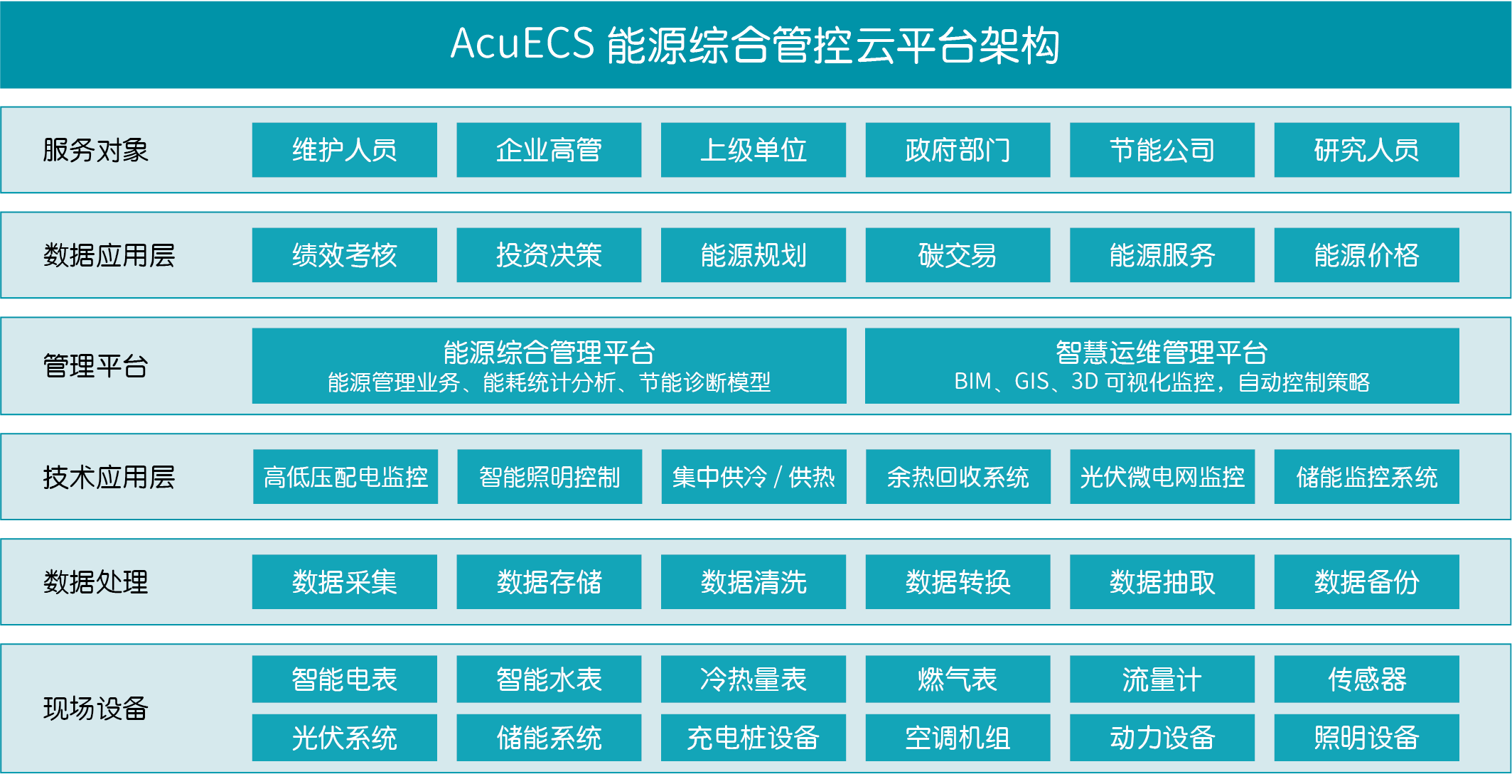 Ǯ��Ǯ������ - �ƶ�֧��|һվʽ����Ǯ������ƻ�